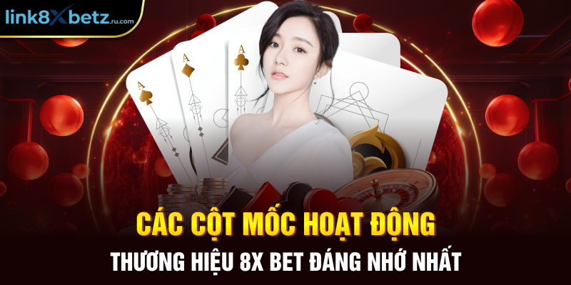 Các cột mốc hoạt động thương hiệu 8X BET đáng nhớ nhất 