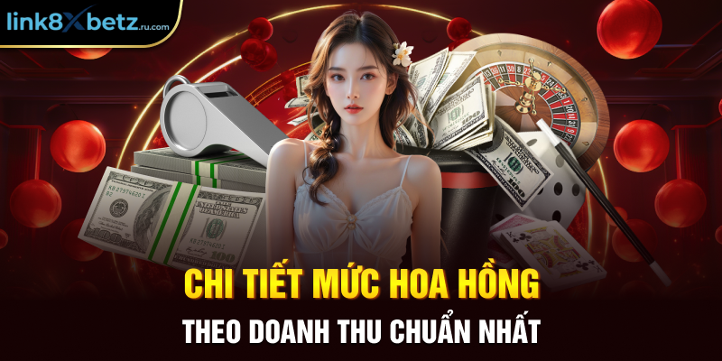 Chi tiết mức hoa hồng theo doanh thu chuẩn nhất